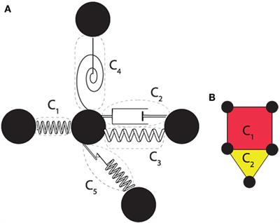 A Discontinuous Unscented Kalman Filter for Non-Smooth Dynamic Problems